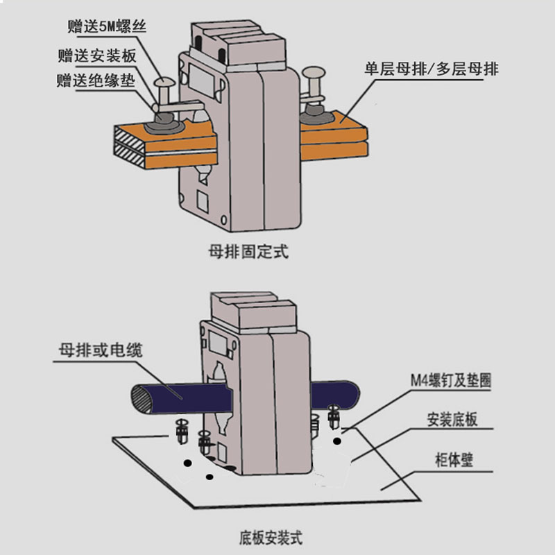 bh-0.66安装示意图