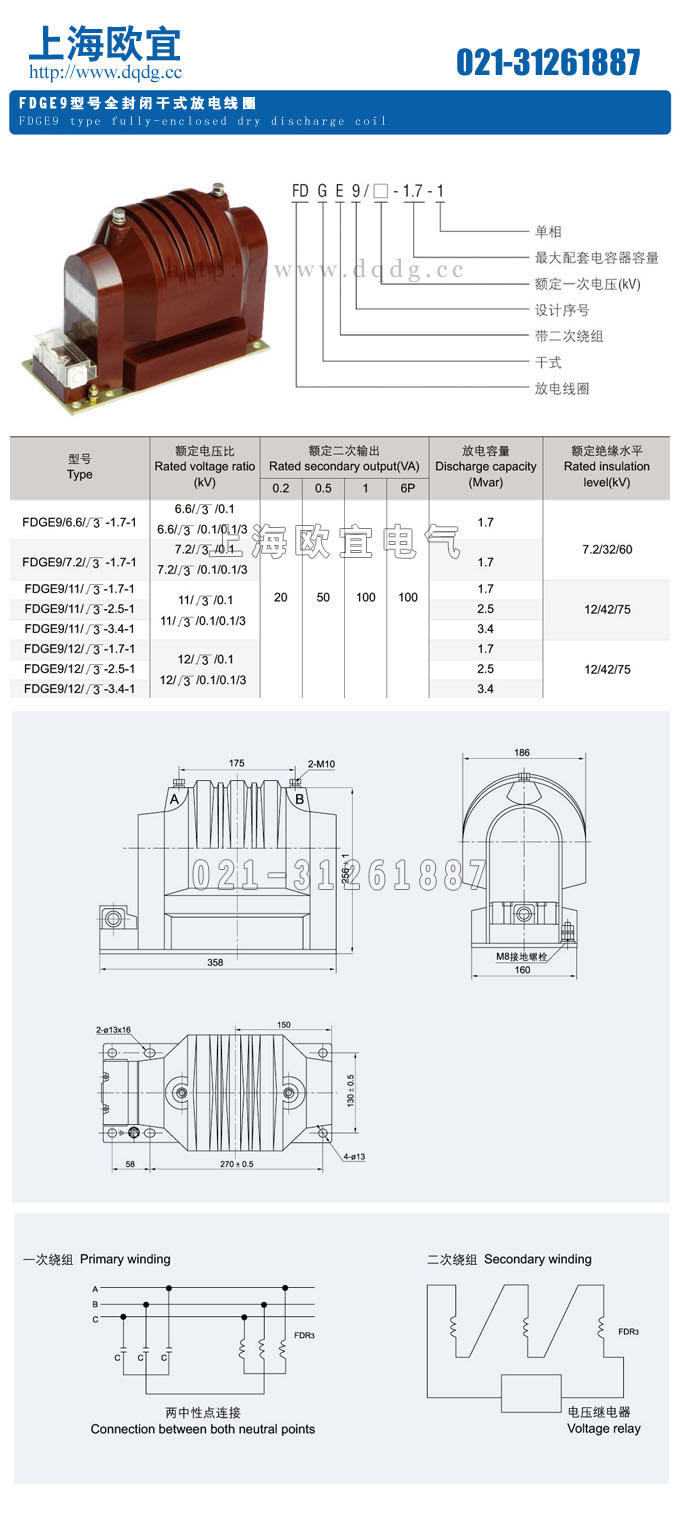 技术参数及结构尺寸图