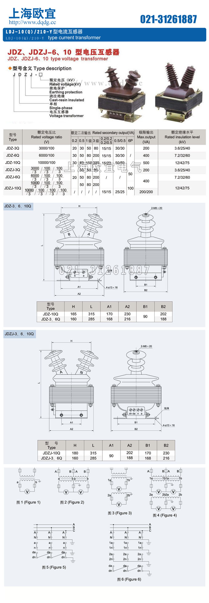 技术参数及结构尺寸图